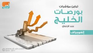 سوق دبي المالي