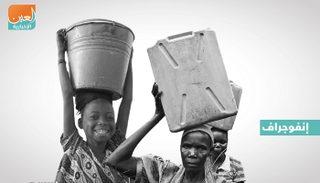 منتدى الصحة العالمي يناقش سبل القضاء على الأمراض الفتاكة