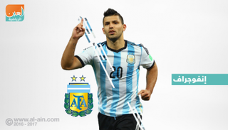 سرخيو أجويرو