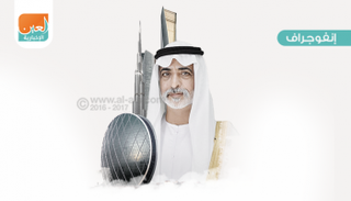 الشيخ نهيان بن مبارك آل نهيان وزير التسامح