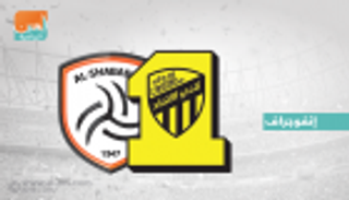 إنفوجراف.. اتحاد جدة يسعى لتمديد تفوقه على الشباب