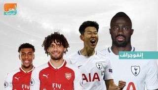 الدوري الإنجليزي