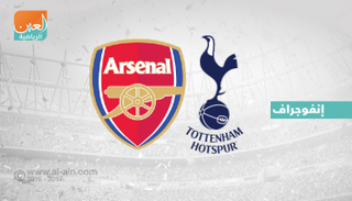 توتنهام يحلم بثاني انتصار على أرسنال في الدوري بملعب "الإمارات"