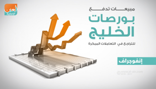 بورصات الخليج في التعاملات المبكرة