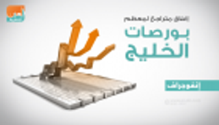 إنفوجراف..إغلاق متراجع لمعظم بورصات الخليج