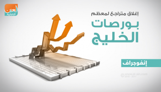 بورصات الخليج عند الإغلاق