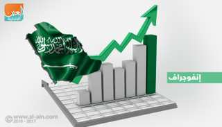 الموازنة السعودية تؤكد جدوى الإصلاحات الاقتصادية