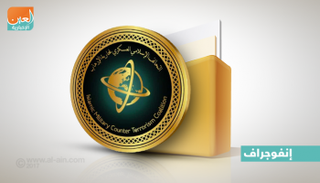 شعار التحالف الإسلامي العسكري لمحاربة الإرهاب