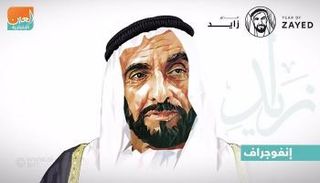 إنفوجراف.. عام زايد.. 4 قيم تحكم الفعاليات