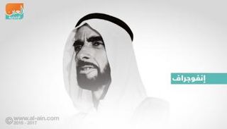 إنفوجراف.. 6 أهداف لإحياء مئوية القائد المؤسس