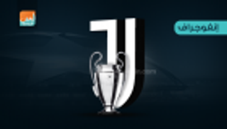 إنفوجراف.. هل تبتسم الجولة الخامسة في وجه بوفون الجريح؟