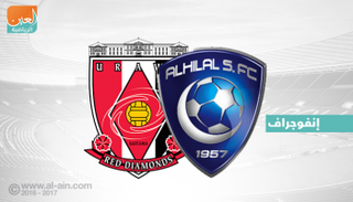 إنفوجراف.. الهلال يسعى لكسر هيمنة أوراوا على ملعبه للفوز بالآسيوية