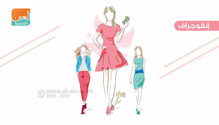 عارضات الأزياء يحققن أرباحا كبيرة من أعمالهن