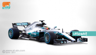 لويس هاميلتون ينضم إلى أساطير فورمولا 1