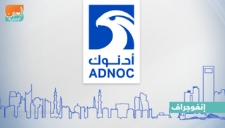 بداية الاكتتاب على حصة من  أسهم 