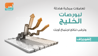 بورصات الخليج في التعاملات المبكرة