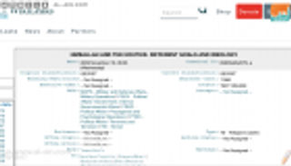 برقية سرية أمريكية تكشف عن دعم خفي من إدارة أوباما للحوثي 