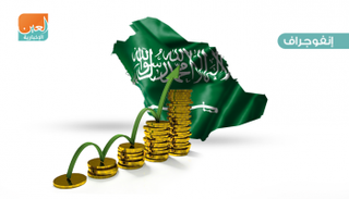 رواج كبير في التجارة السعودية