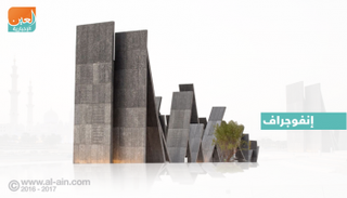 نصب الشهيد بواحة الكرامة في أبوظبي