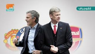 فينجر يسعى لثالث انتصار على مورينيو