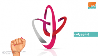 قمة عالمية للتمكين الاقتصادي للمرأة