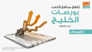 بورصات الخليج عند الإغلاق