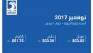 أدنوك ترفع أسعار جميع خامات النفط في نوفمبر