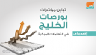 إنفوجراف.. تباين مؤشرات بورصات الخليج في التعاملات المبكرة