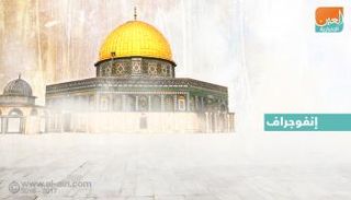 القدس المحتلة وتاريخ من القرارات الدولية 