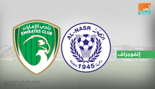 دوري الخليج العربي الإماراتي