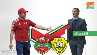 انفو جرافيك الوصل وشباب الأهلي