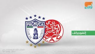 الوداد البيضاوي يواجه باتشوكا المكسيكي في مونديال الأندية