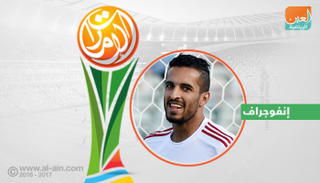  إنفوجراف.. مبخوت رابع إماراتي يسجل في مونديال الأندية