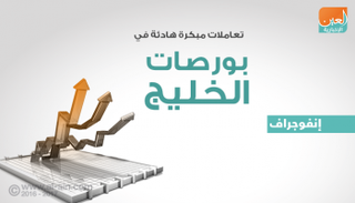 بورصات الخليج في التعاملات المبكرة