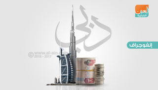 دبي أصبحت وجهة مختارة للسائحين والراغبين في العمل والاستثمار