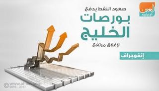 بورصات الخليج عند الإغلاق