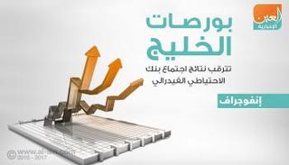 بورصات الخليج عند الاغلاق