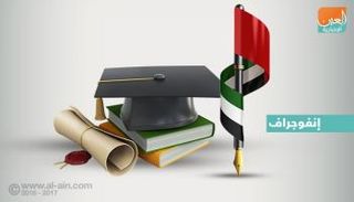  الاستراتيجية الوطنية للتعليم العالي بالإمارات 