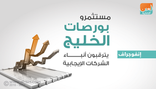 بورصات الخليج في التعاملات المبكرة