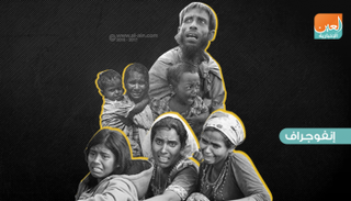 حملة تطهير عرقي ضد الروهينجا