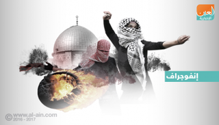 شهيدان فلسطينيان و111 مصابا في جمعة غضب الأقصى