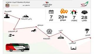 طريق الرحلة