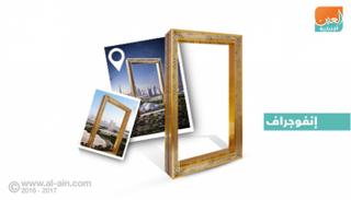 برواز دبي معلم سياحي يحاكي إطار الصورة