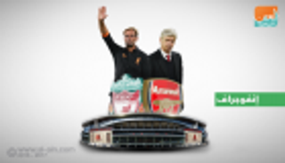 إنفوجراف.. ليفربول يبحث عن فوزه الثالث على ملعب "الإمارات"