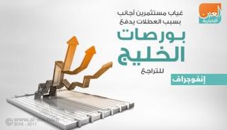 بورصات الخليج في التعاملات المبكرة