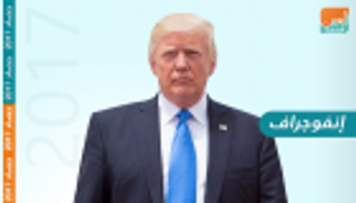 ترامب خلال 2017 .. 3 قفزات درامية في الشرق الأوسط