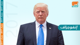 ترامب خلال 2017 .. 3 قفزات درامية في الشرق الأوسط