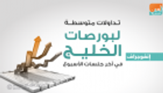 إنفوجراف.. تداولات متوسطة لبورصات الخليج في آخر جلسات الأسبوع