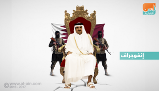 المعارضة القطرية تهدد عرش تميم