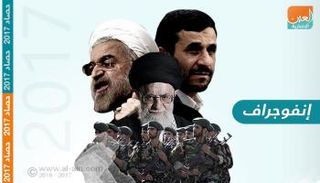 الخلافات تفجرت بين مؤسسات إيران بشكل غير مسبوق